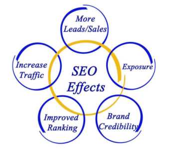 ʏ���W(w��ng)վ�����ļ����M�^�����