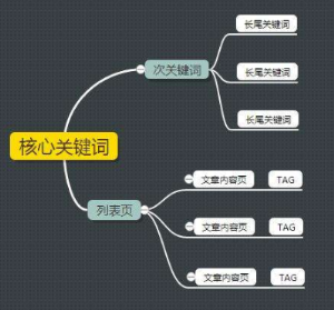 �W(w��ng)վ�P(gu��n)�I�~�����S��Ć�