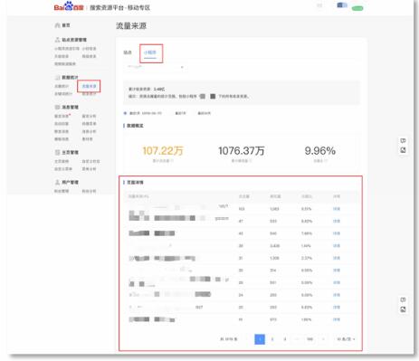 С����������Դ�����������ʹ��