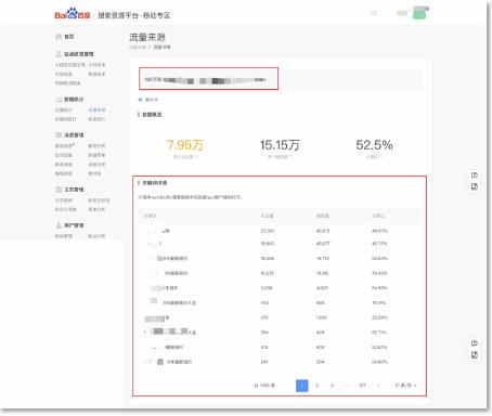 С����������Դ�����������ʹ��