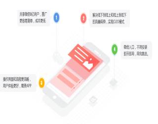 ΢��С�����_(k��i)�l(f��)��ʲôҪ��