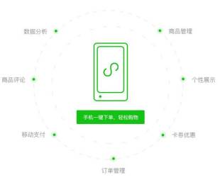 С�����_�l(f��)֮��������Щ��̎